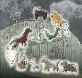 Horoscopo Chino 2012 Para Todos Los Animales