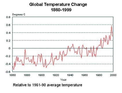 cambio_climatico05.jpg