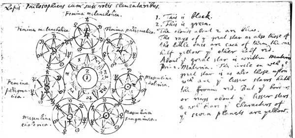 newton manuscript416