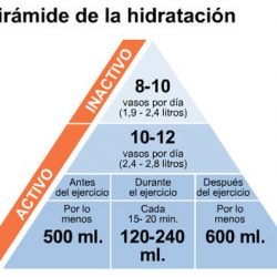 Deporte y salud