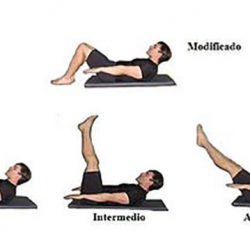 Los básicos de pilates: El Cien