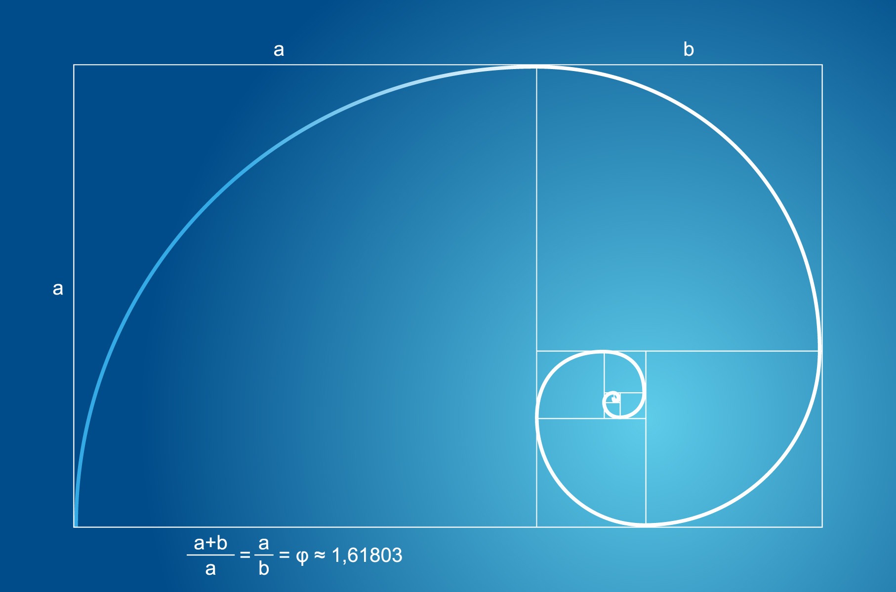 MATEMaTICAS EN LA NATURALEZA 3