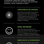 La filosofía, un mapa para transitar por la vida
