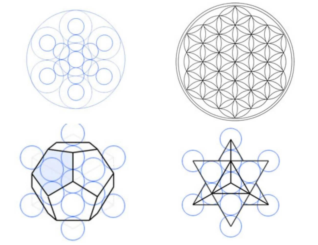 Las matemáticas a través de la historia Los símbolos geométricos 1