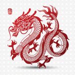 Pensar en China