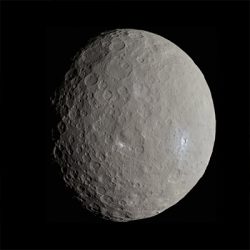 El descubrimiento del planeta Ceres