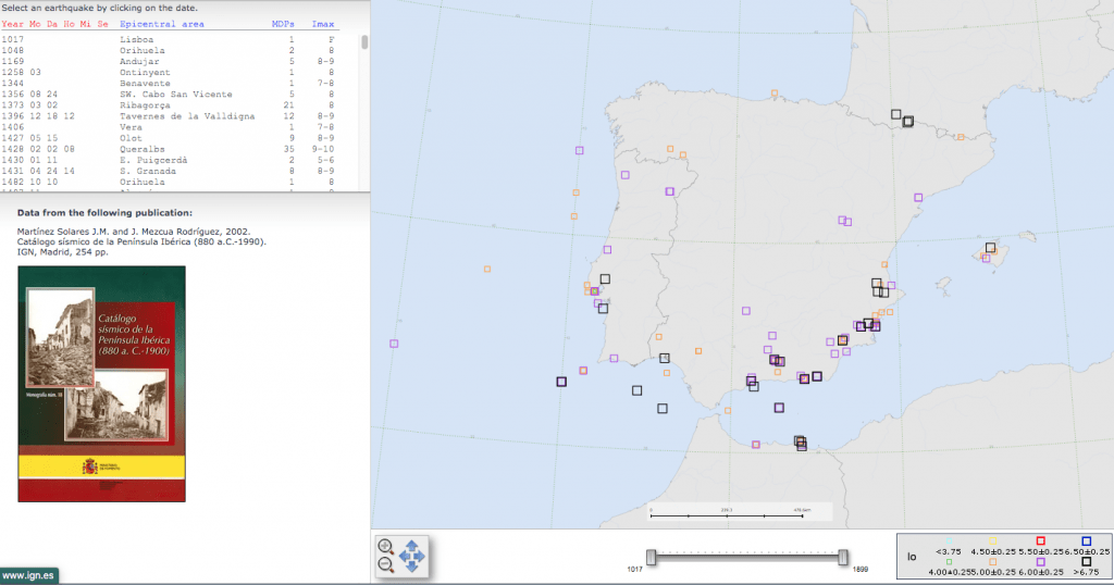 Catálogo sísmico peninsular