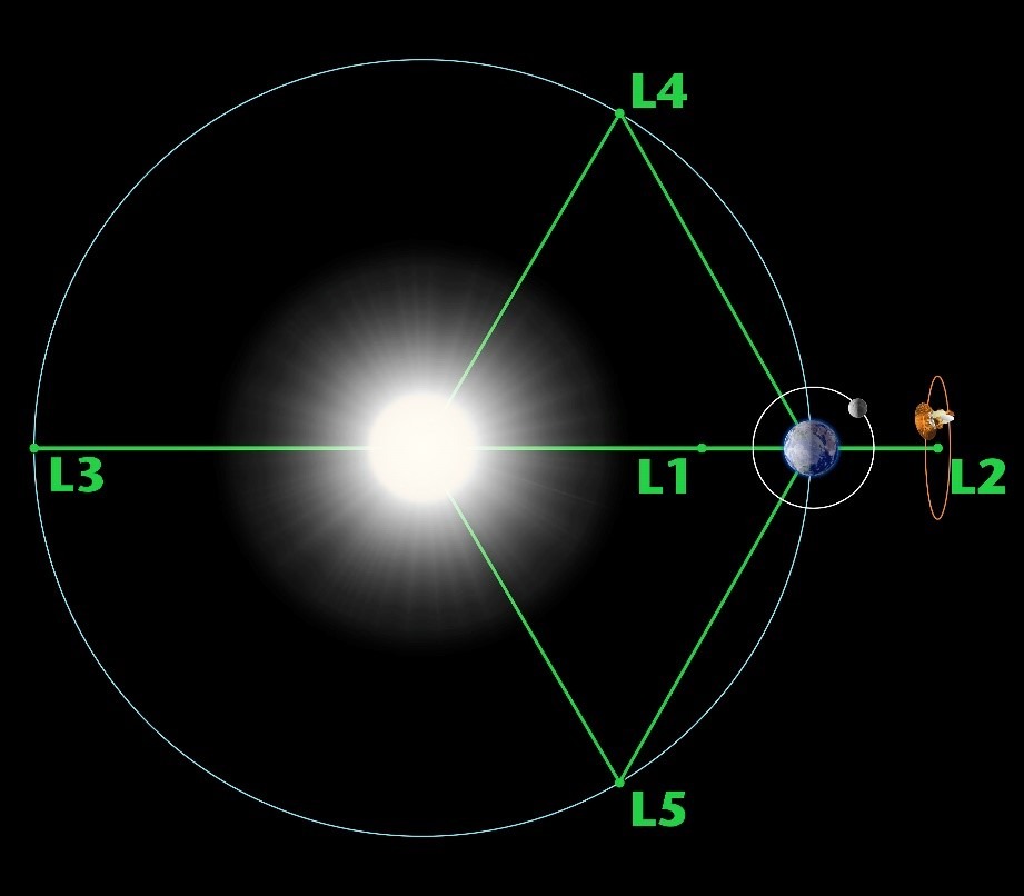 telescopio webb