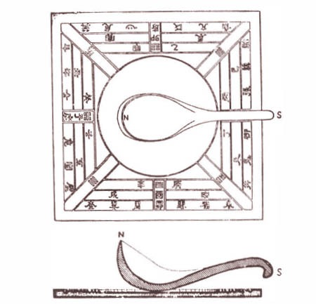 brujula china shen kuo