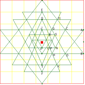 geometria sri yantra
