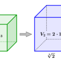 duplicación del cubo
