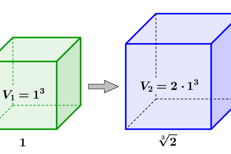 El problema y misterio de la duplicación del cubo